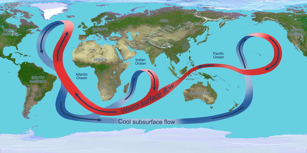 Ocean Currents: Impacting our weather. And climate change is impacting ocean currents. A threat to our future.