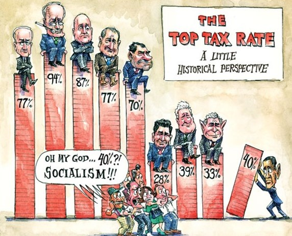 Political: Supporting globalism and reducing income inequality is an impossible political task.